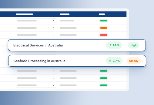 Screen of region and state-level data