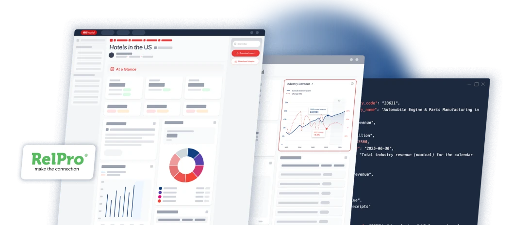 Screen of an IBISWorld RelPro integration